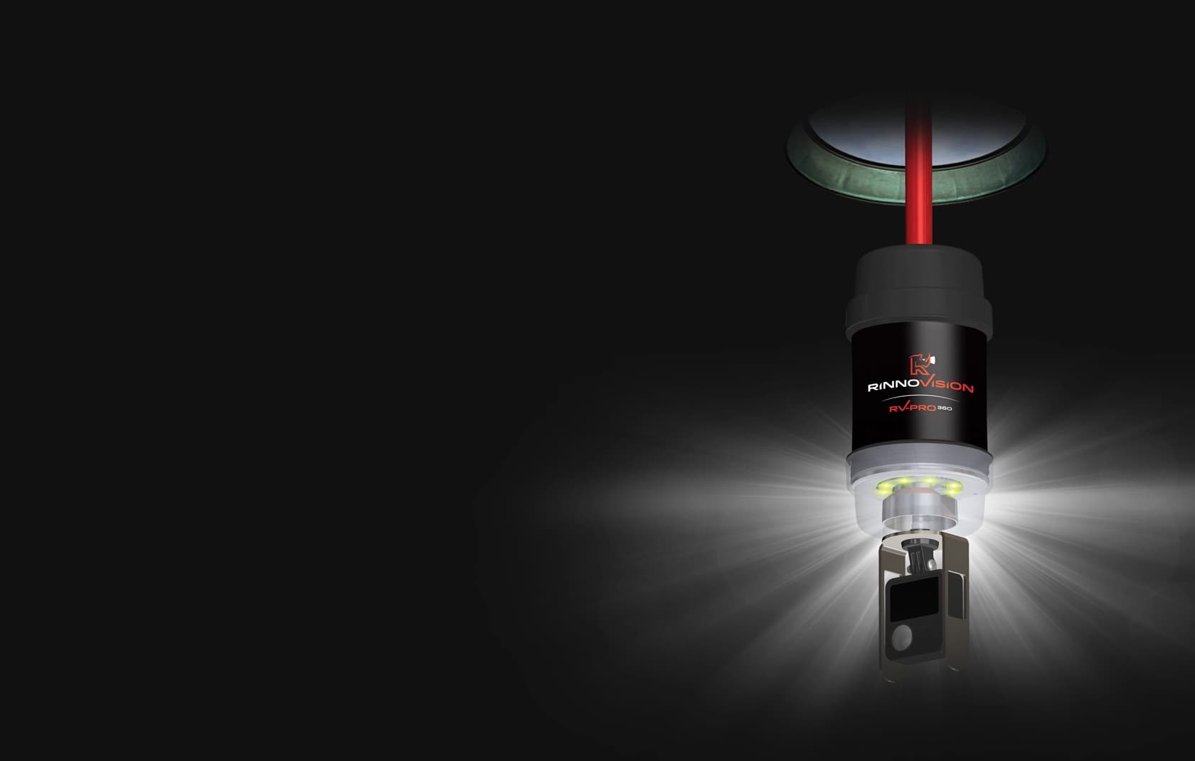 RinnoVision RVPro360